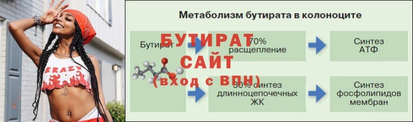 таблы Каменногорск